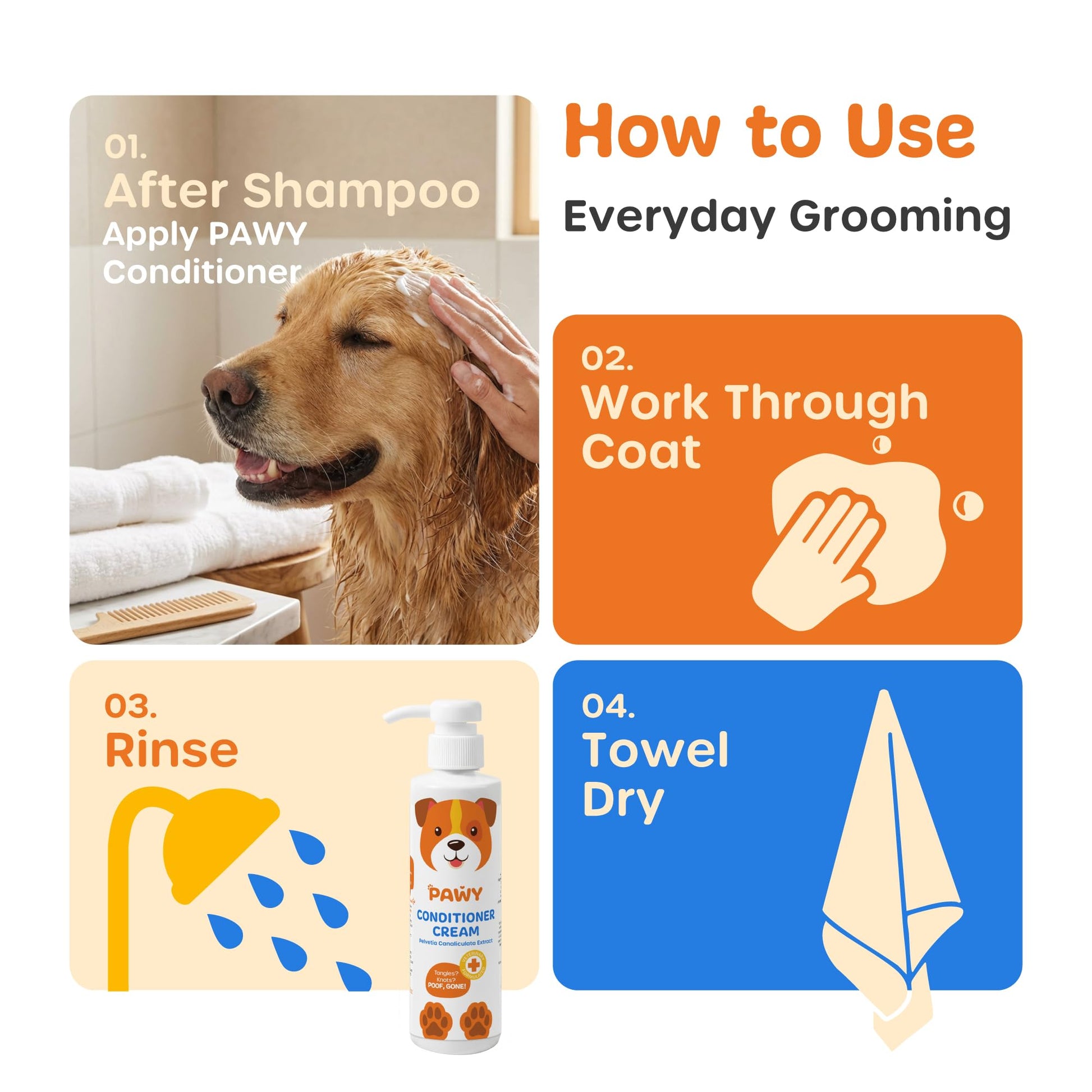 PAWY Dog Conditioner 250ml