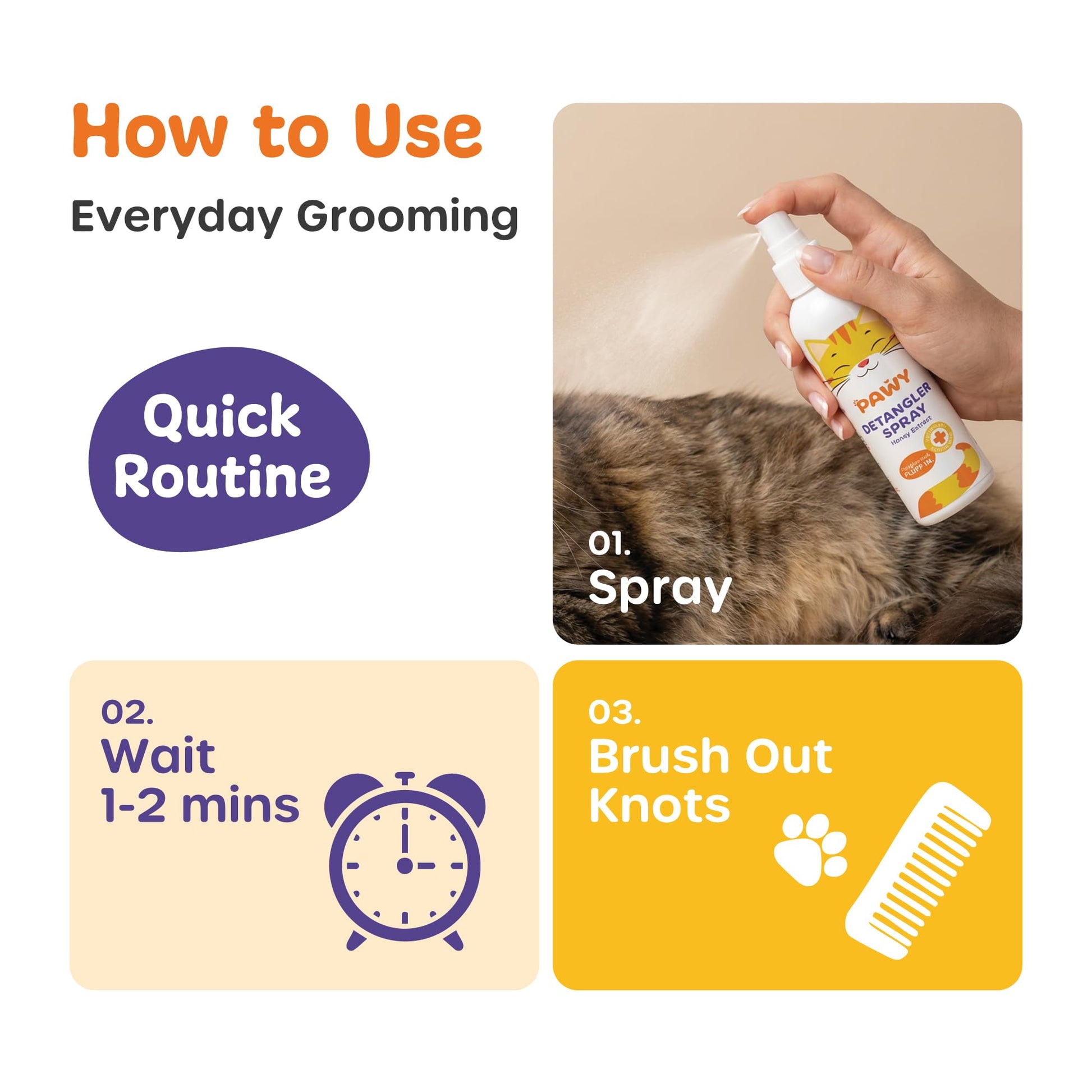 PAWY Cat Detangler Spray 100ml