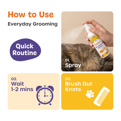 PAWY Cat Detangler Spray 100ml