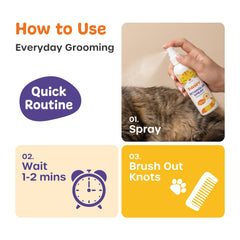 PAWY Cat Detangler Spray 100ml